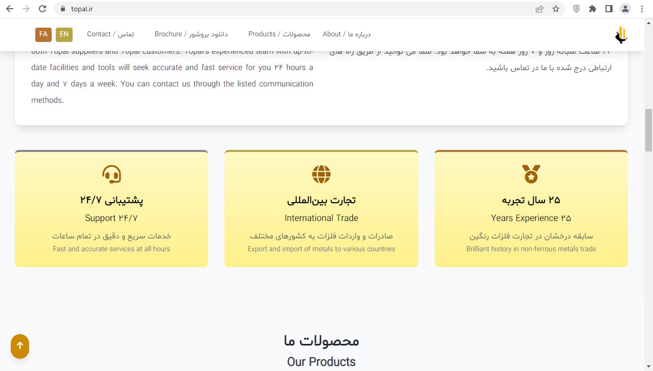 گالری تصاویر ترموگام