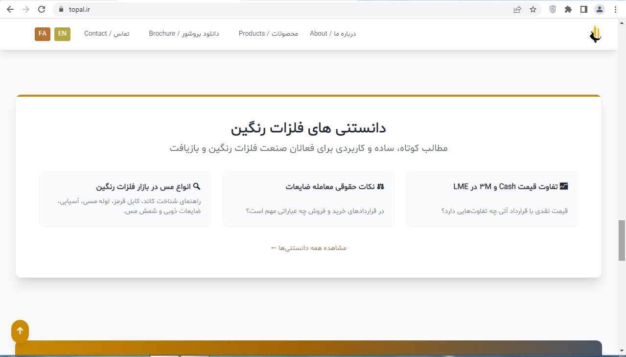 گالری تصاویر ترموگام